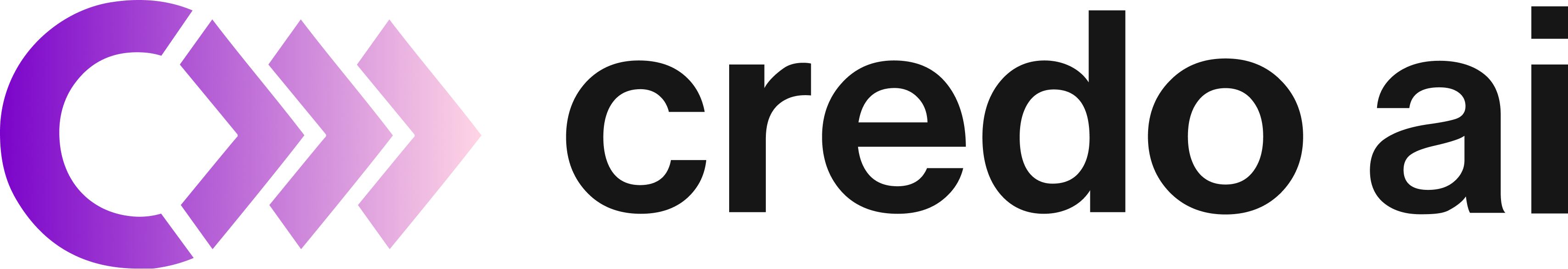 Credo AI